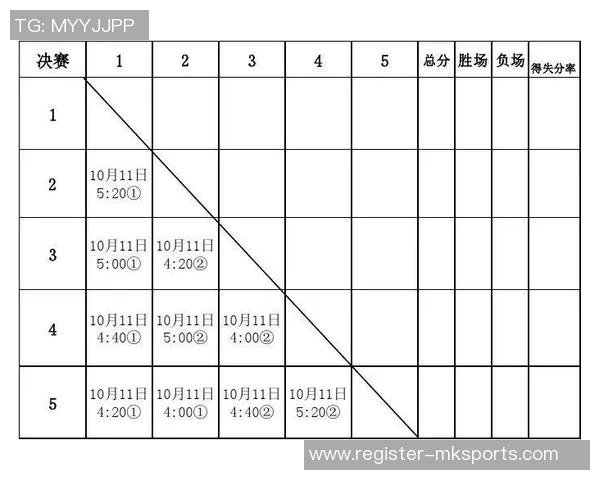 北京乒乓球队防反策略分析及其在比赛中的得失表现探讨