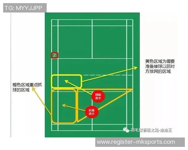 上海羽毛球队在城市联赛中的战术表现分析与点评 上海羽毛球队在城市联赛中的战术表现分析与点评