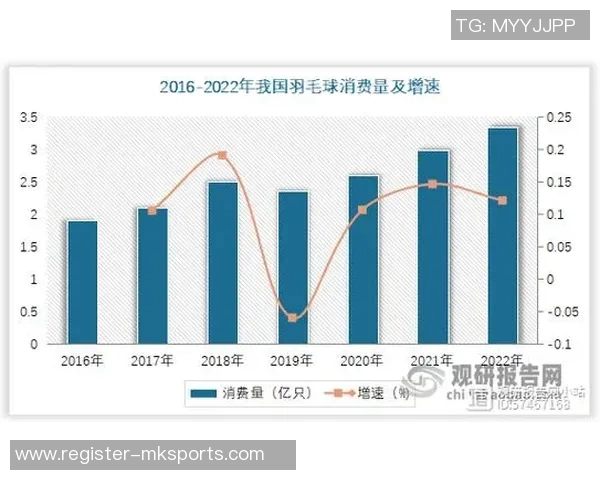 深度剖析深圳羽毛球队实力对比及未来发展潜力分析 深度剖析深圳羽毛球队实力对比及未来发展潜力分析