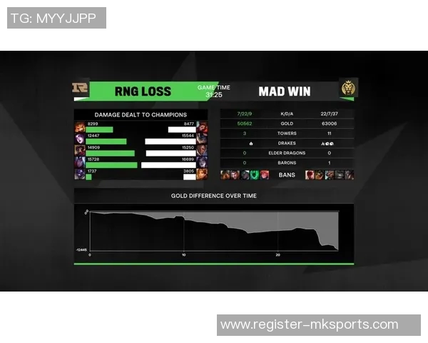 成都羽毛球队与上海羽毛球队赛后复盘分析比赛节奏与战术对比