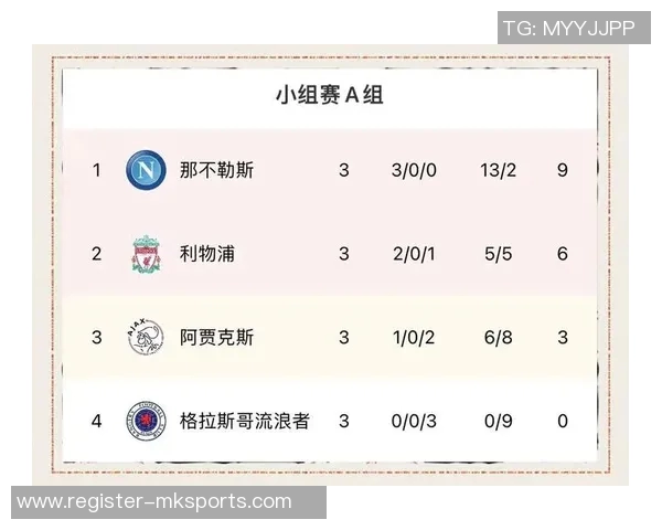 体育实时数据重庆足球队以92分领跑奥运会积分榜展现强劲实力
