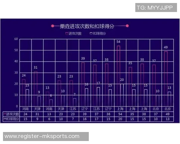 武汉排球队心理素质深度对比分析及其对比赛表现的影响探讨实时数据
