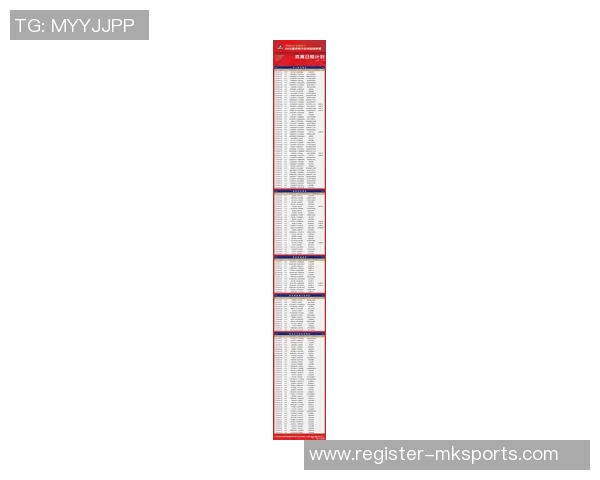 今年运动数据重庆足球队比赛经验分析及其对战绩的影响研究